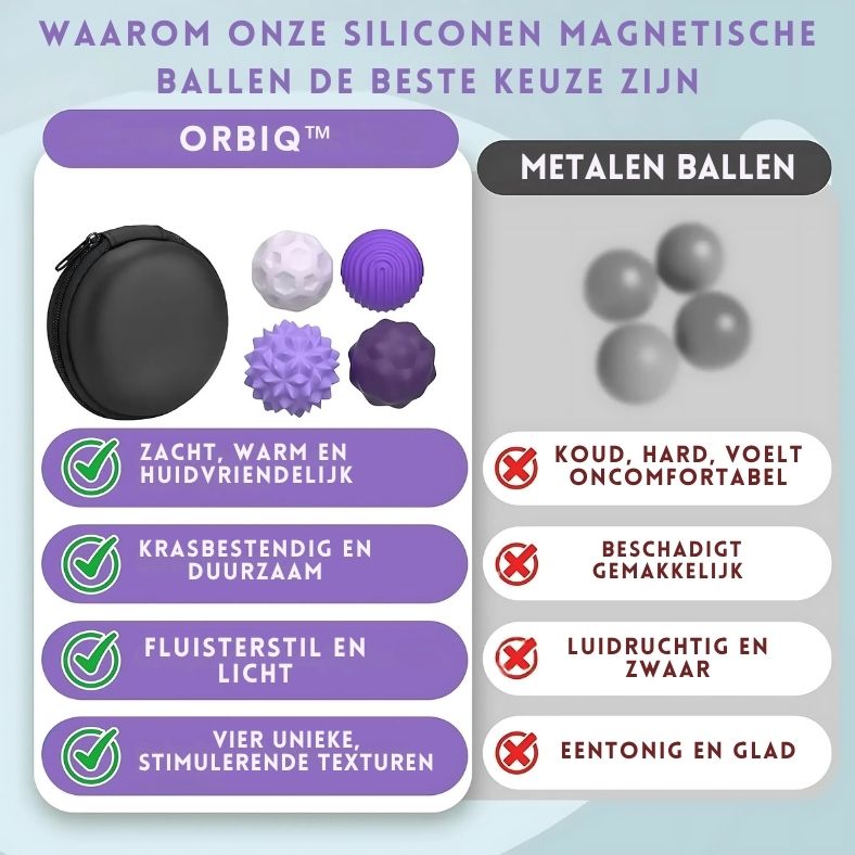 ORBIQ™ | Focus in je vingers. Rust in je hoofd + Incl GRATIS Hoesje